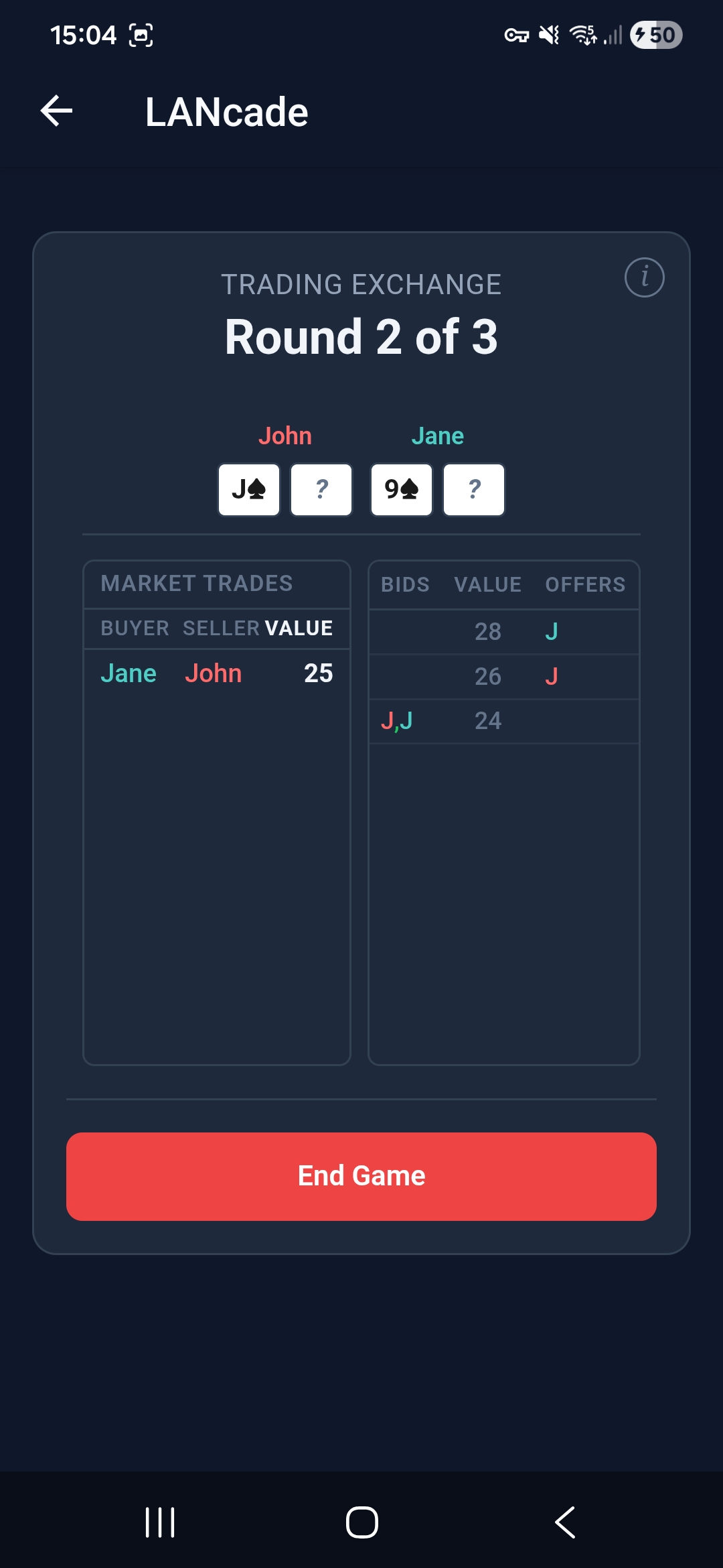 Admin Trading Exchange view only