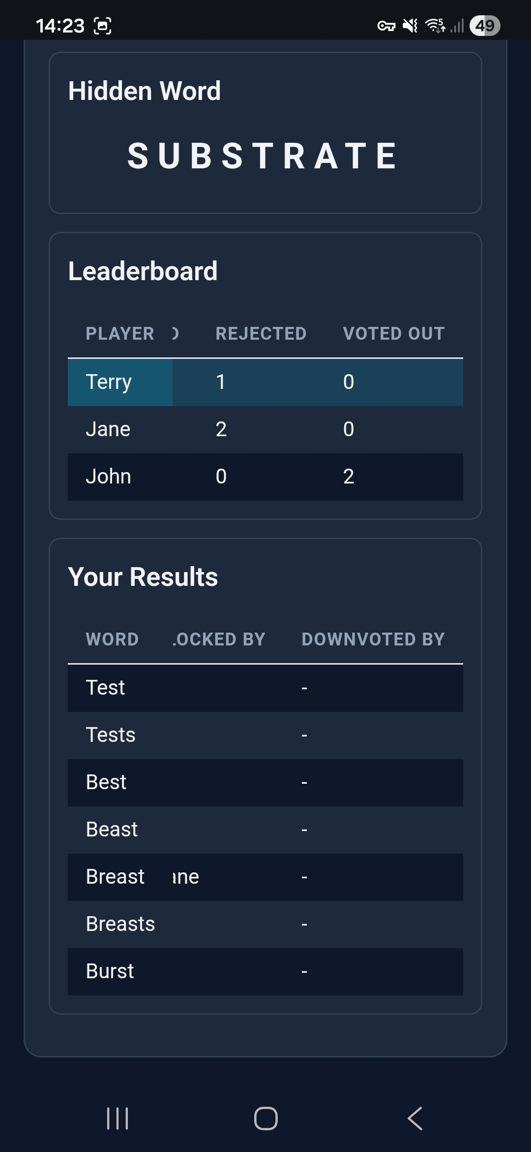 Nine Dash leaderboard scrolled