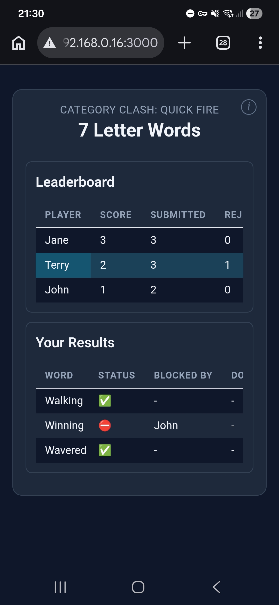 Quick Fire leaderboard