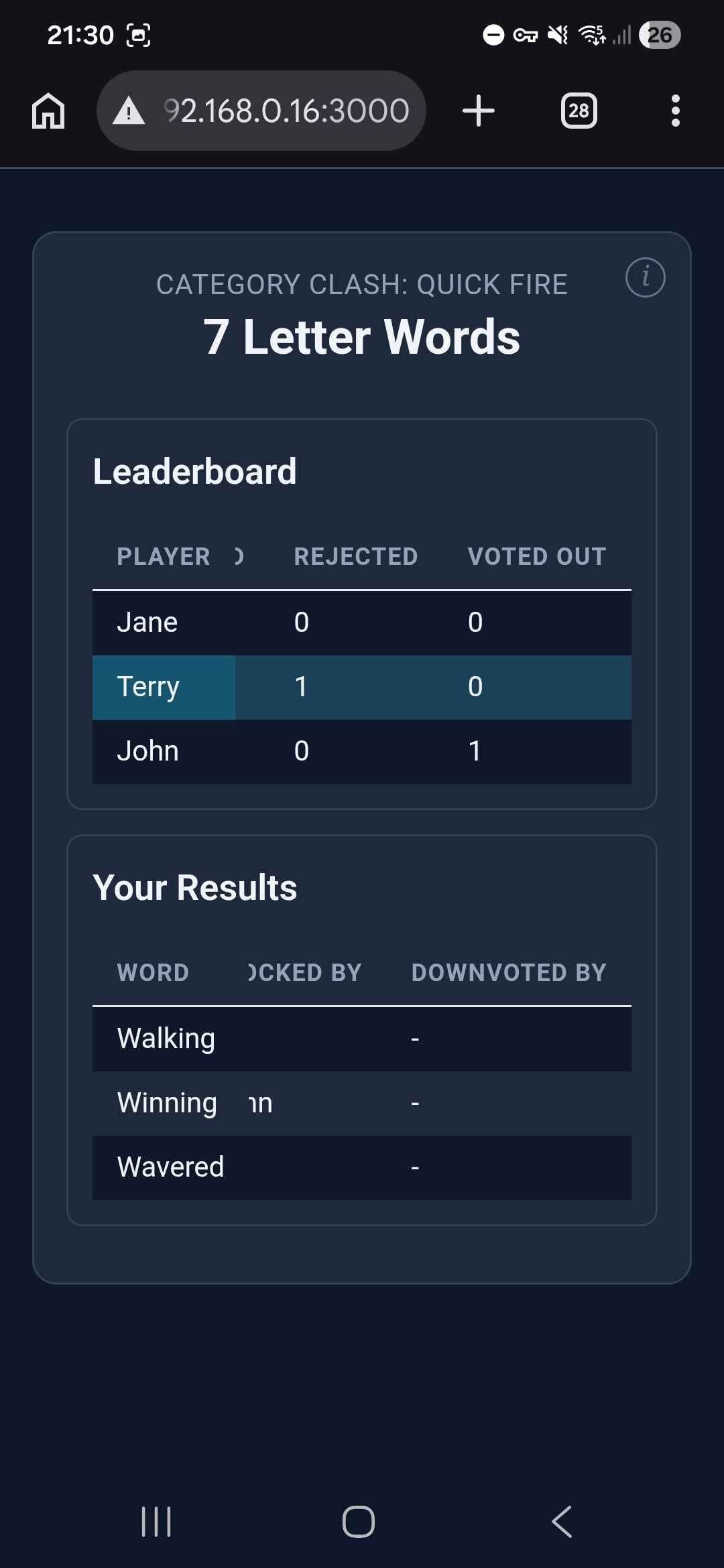 Quick Fire leaderboard scrolled
