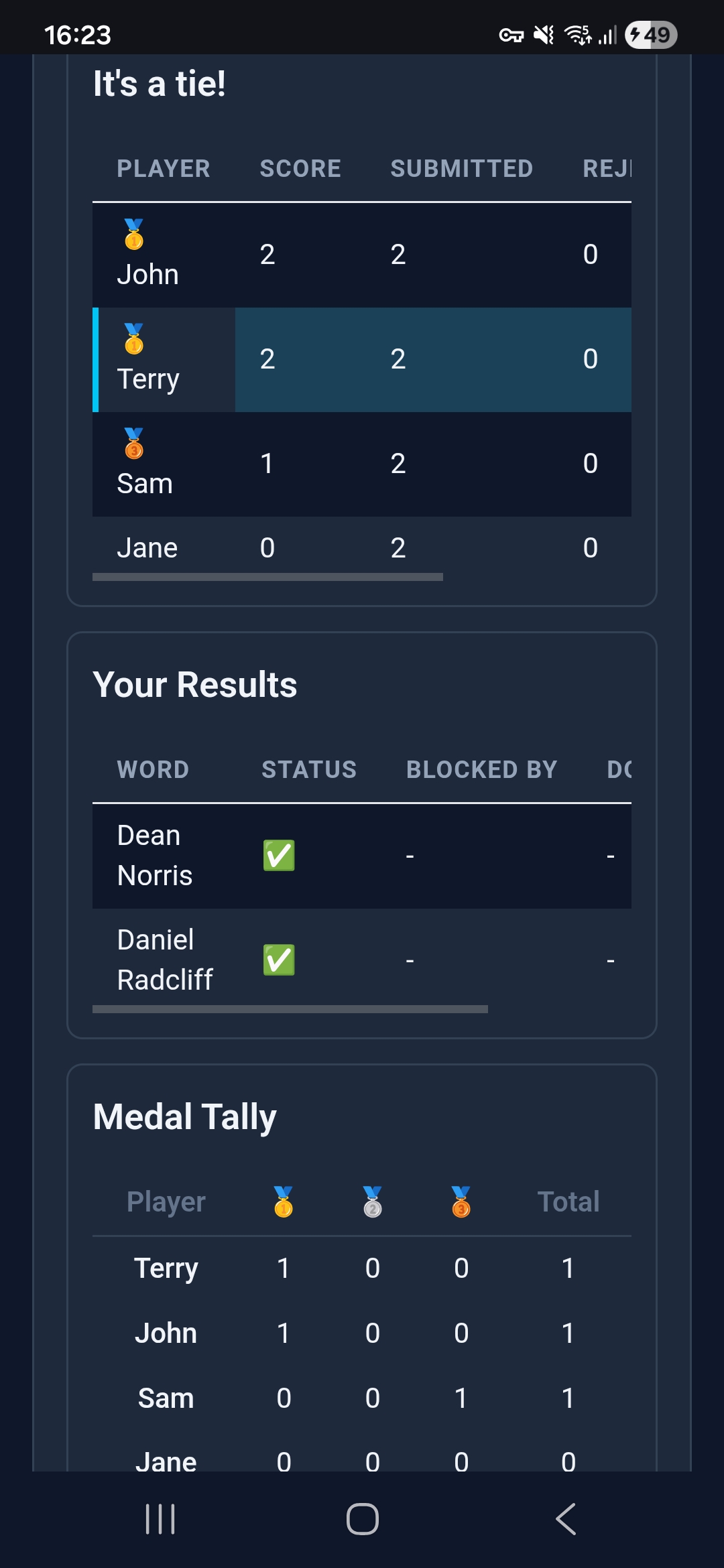 Quickfire medals