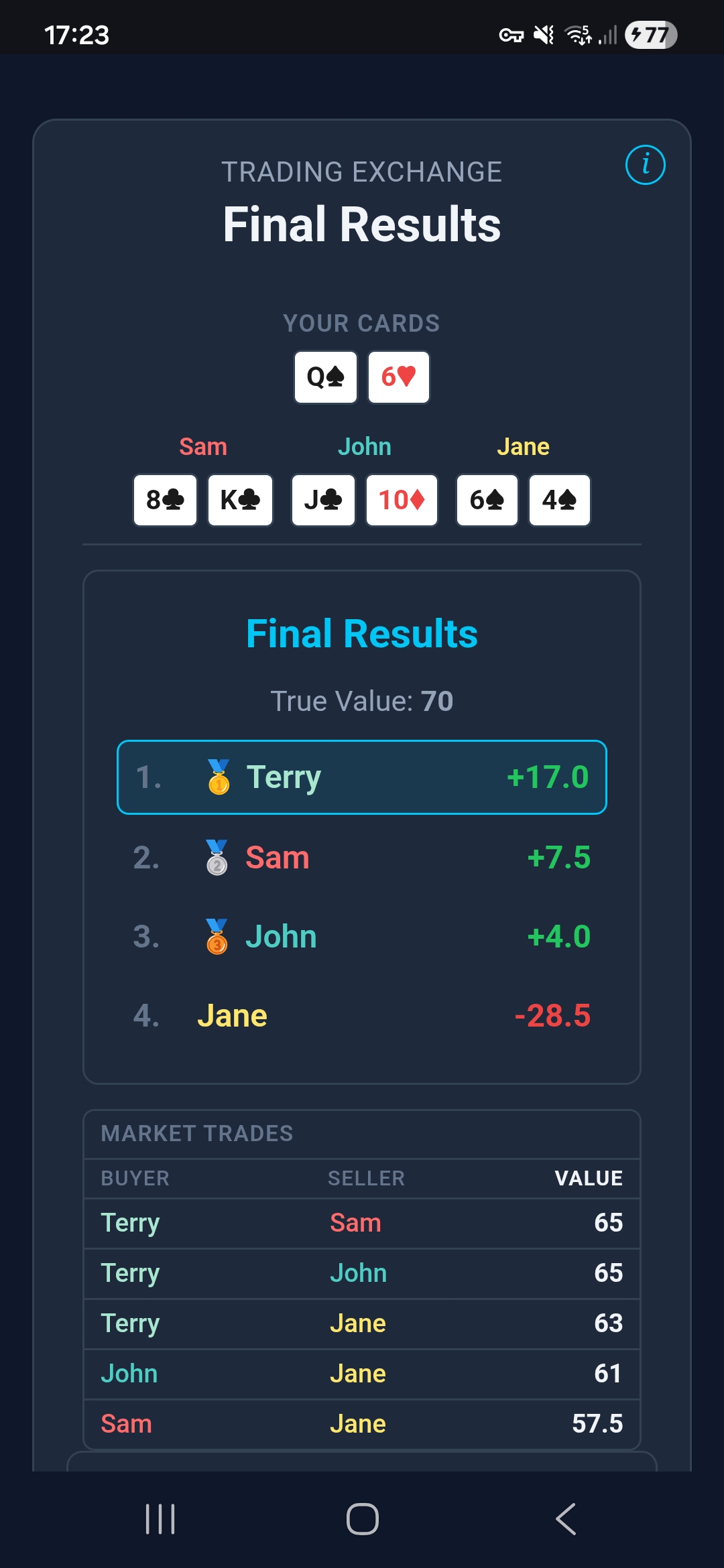 Trading Exchange medals