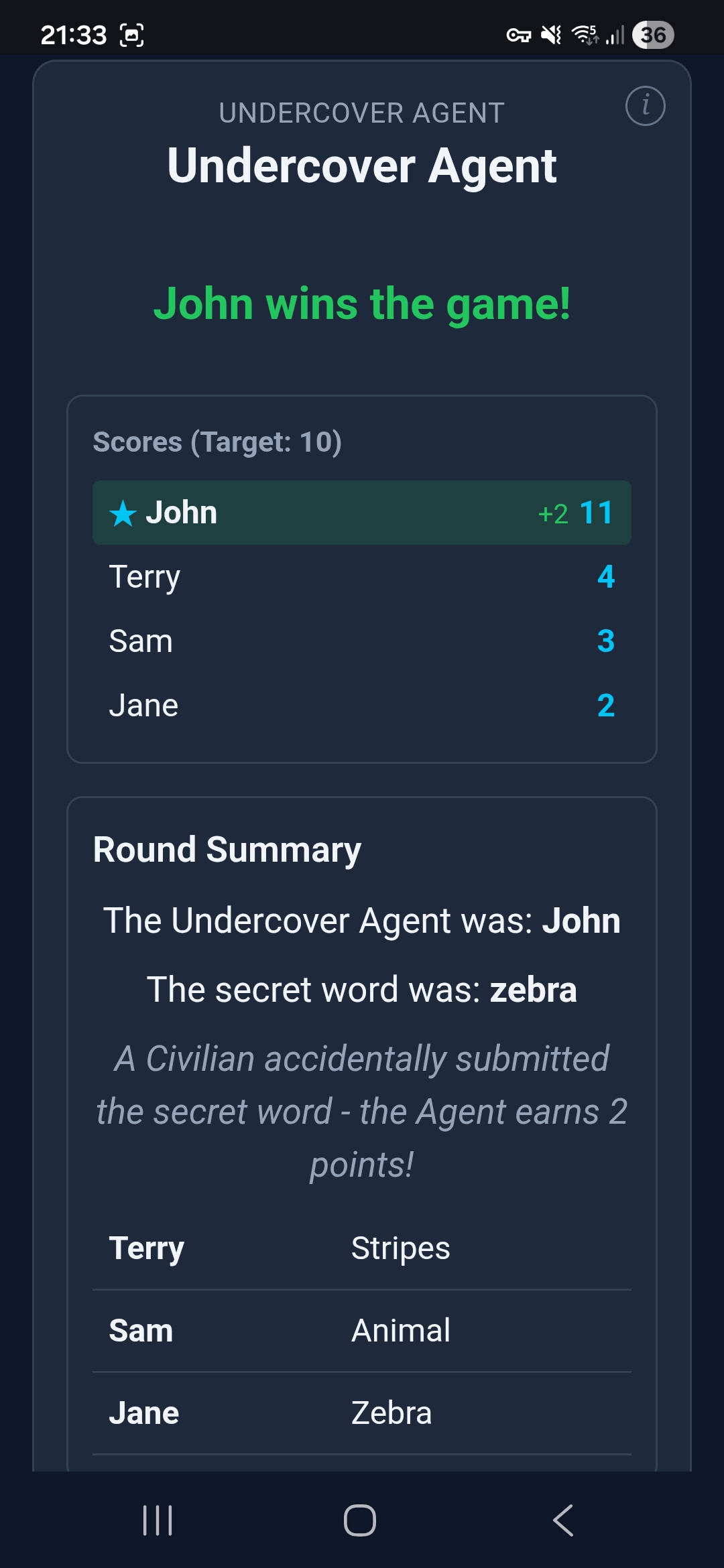 Undercover Agent — Accidental Civilian submission
