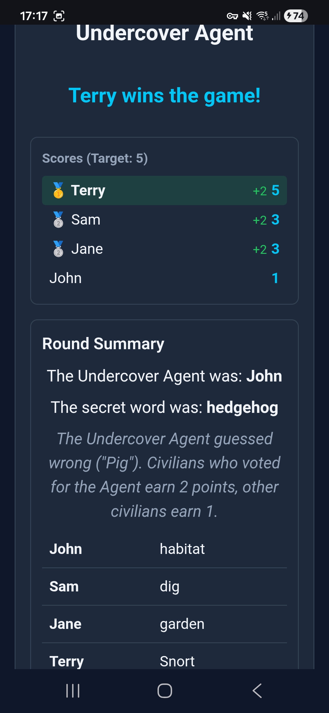 Undercover Agent — winner