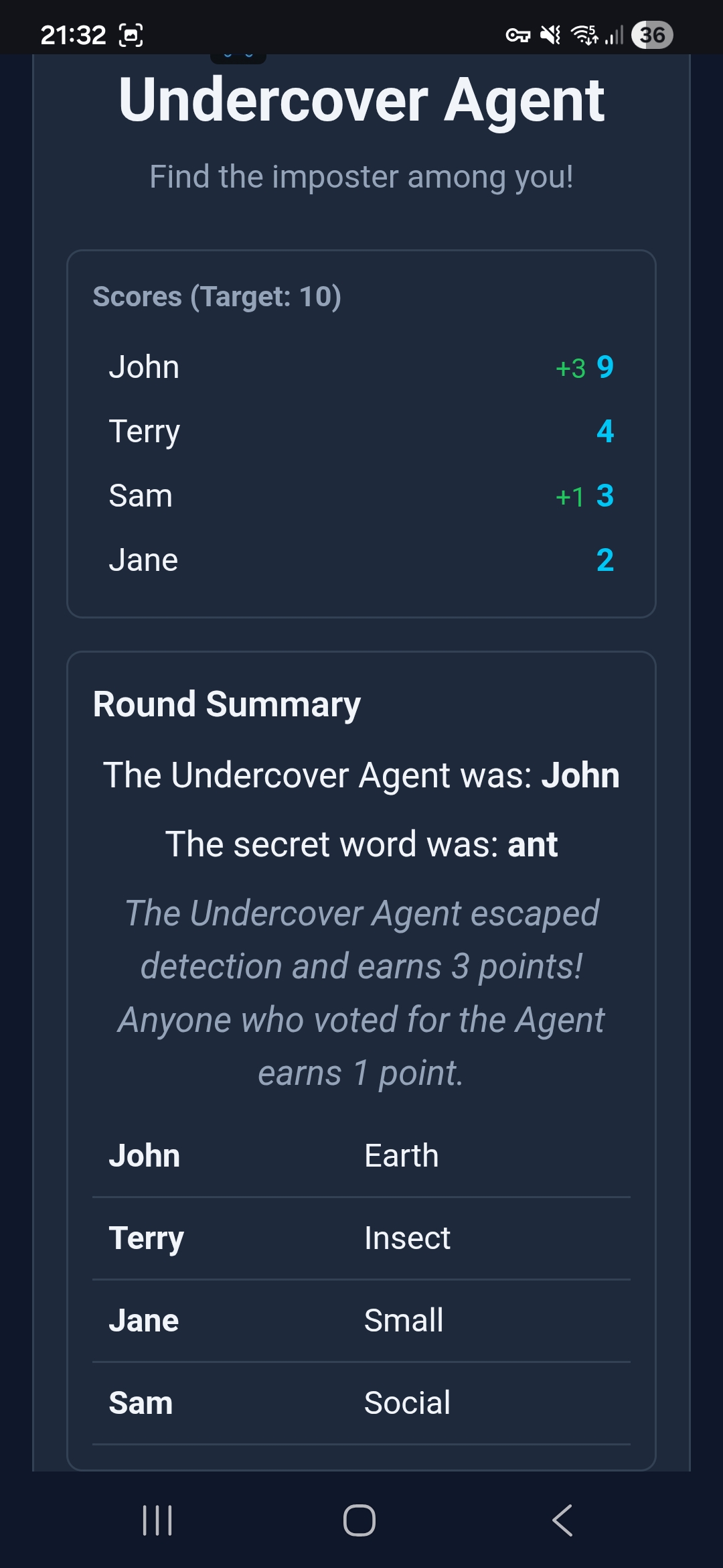 Undercover Agent — Undetected